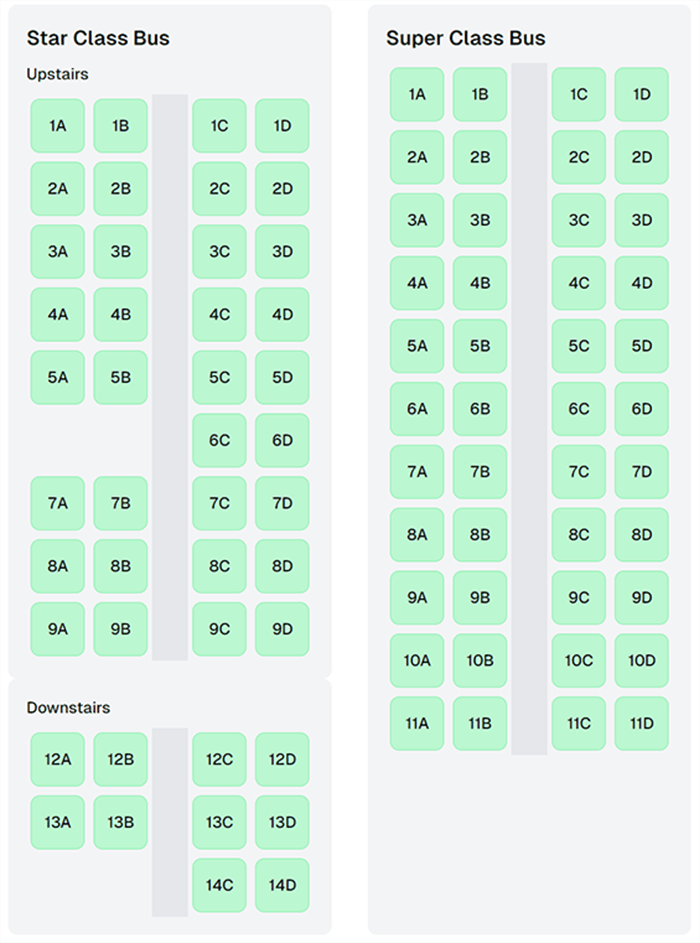 Sombat Tour Star and Super Class bus seating layout for upstairs and downstairs configurations.